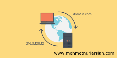 DNS Önbelleği Nasıl Temizlenir? DNS Temizleme Komutları ve En Etkili 3 Yöntem
